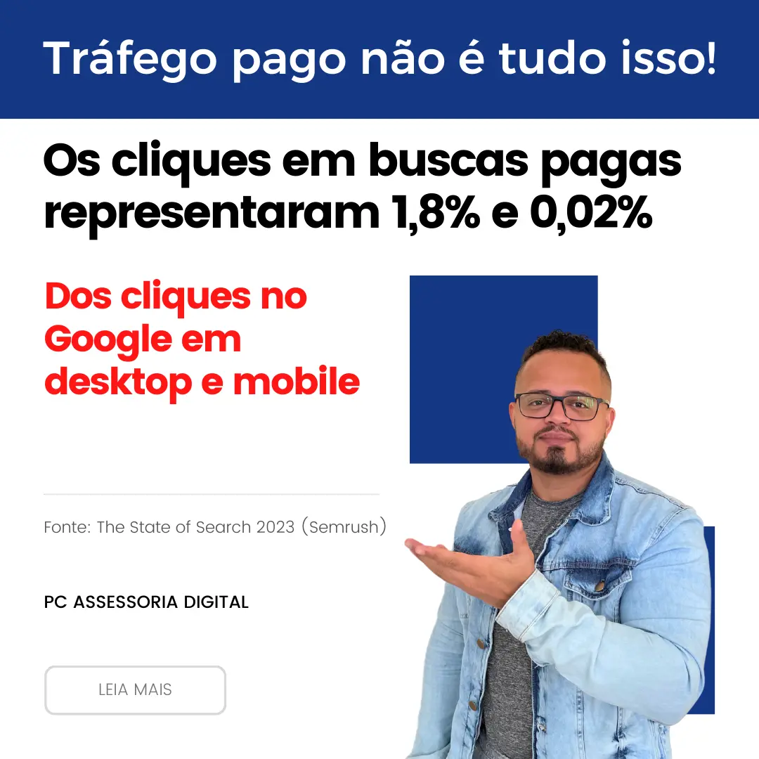 A importância crescente de SEO Dados sobre a busca em 2022