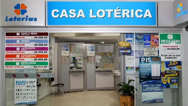 Marketing Digital para Lotéricas Estratégias para Aumentar Sua Visibilidade e Atraí Clientes